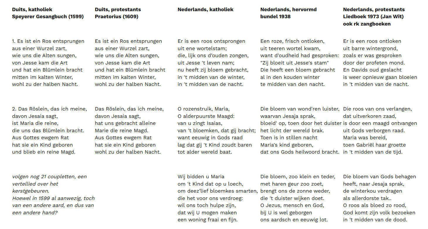 es ist en Ros, er is een roos, een roze frisch - juxtapositie